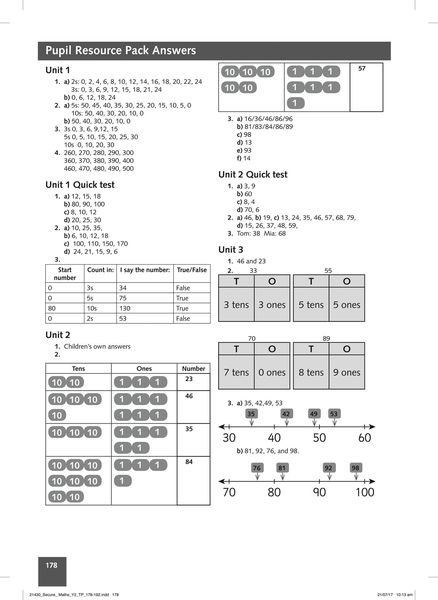 Produktbild: Secure Year 2 Maths Teacher's Pack