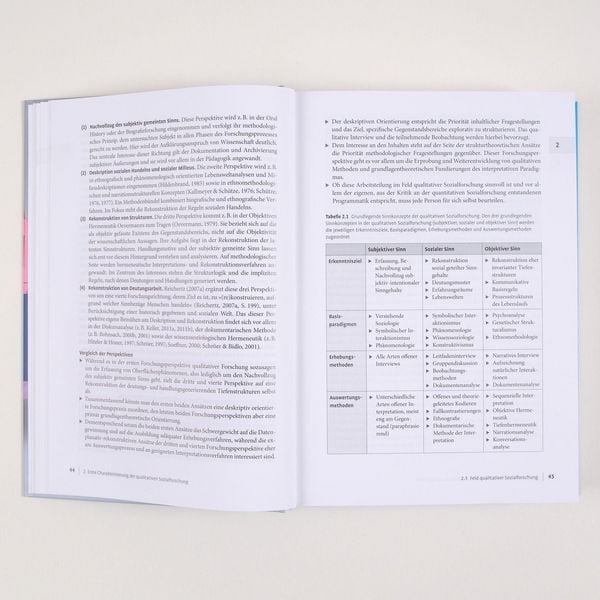 Produktbild: Qualitative Sozialforschung
