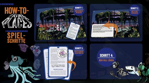 Produktbild: Crime Places. Zirkus Inferno