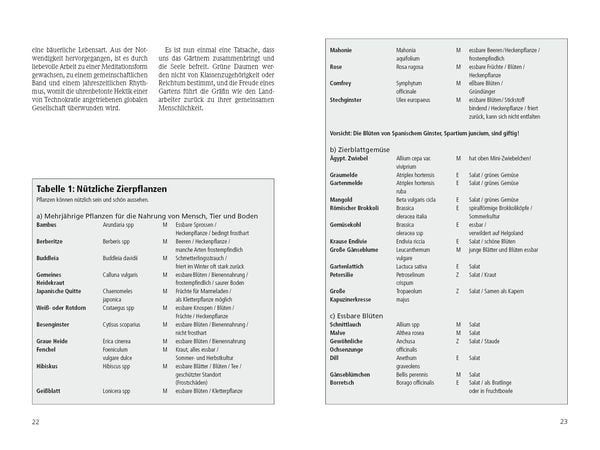 Produktbild: Der Permakultur-Garten