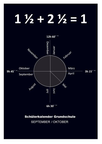 Produktbild: 1 1/2 + 2 1/2 = 1
