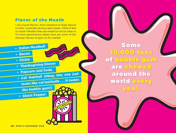 Produktbild: How It Happened! Gum
