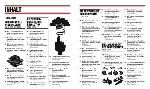 Produktbild: Big Ideas. Das Wissenschafts-Buch