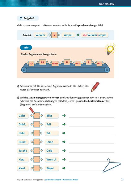 Produktbild: Die Wortartenfabrik &ndash; Nomen und Artikel &ndash; Lehrerheft