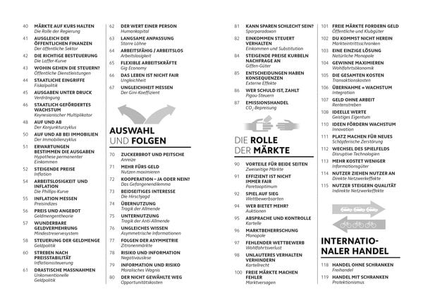 SIMPLY. Wirtschaft