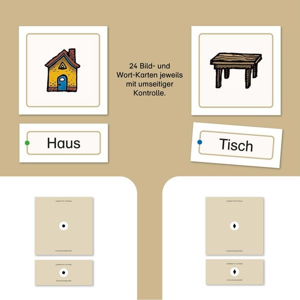 Produktbild: Ich kann W&ouml;rter lesen - Teil 2 - Meine Lesedosen 8-14 im Set