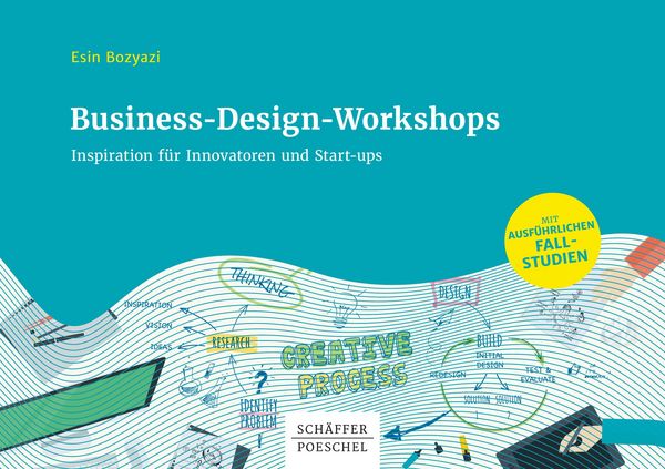 Produktbild: Business-Design-Workshops