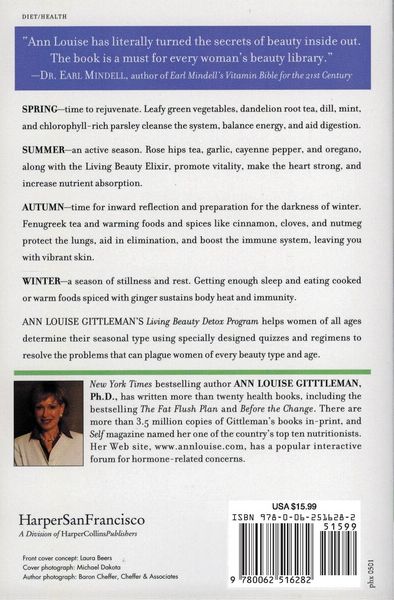 Produktbild: Living Beauty Detox Program