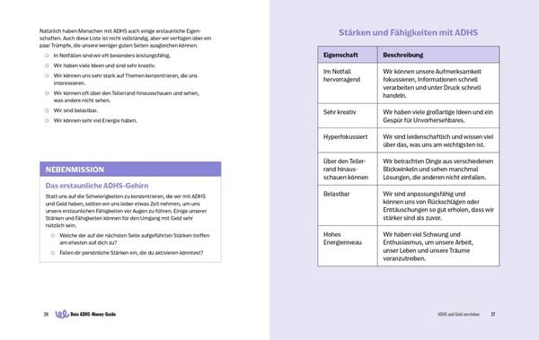 Produktbild: Dein ADHS-Money-Guide