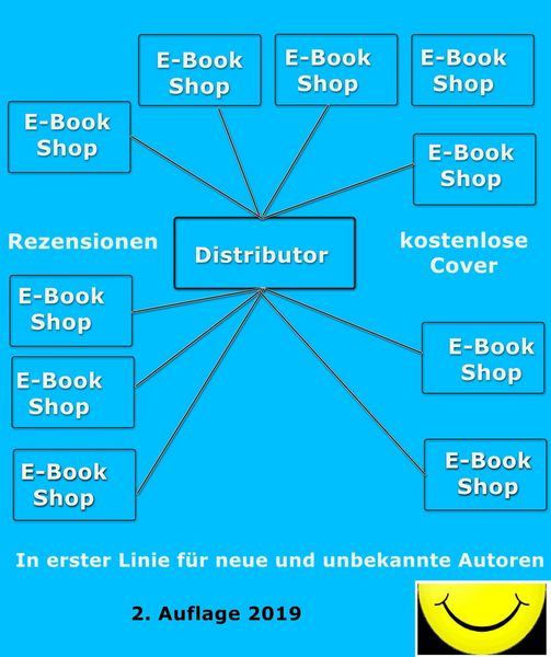 Produktbild: E-Book Distributoren, E-Book Shops, E-Book Themen