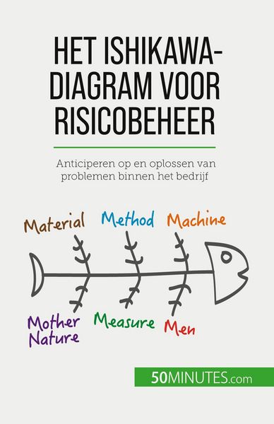 Produktbild: Het Ishikawa-diagram voor risicobeheer