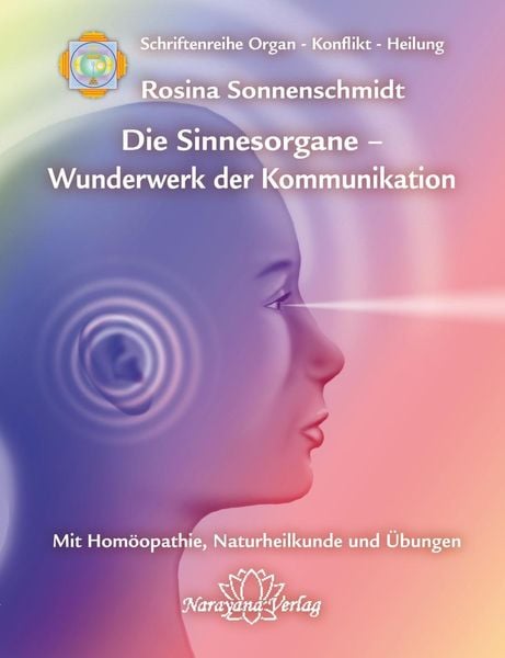 Produktbild: Sinnesorgane - Wunderwerk der Kommunikation