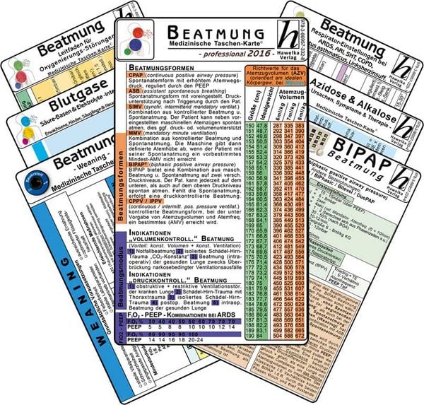Produktbild: Beatmungs-Karten-Set - professional (7er-Set) - Medizinische Taschen-Karte