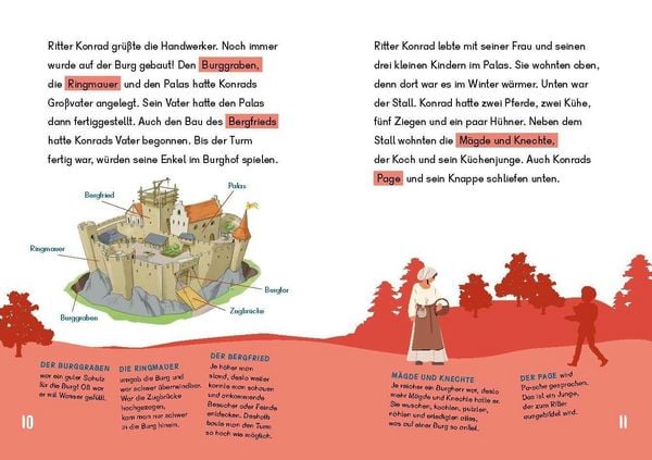 Produktbild: Dein Lesestart - Ritter