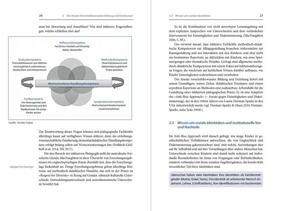 Produktbild: Handbuch Inklusion