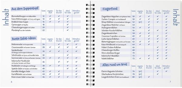 Produktbild: Bestes f&uuml;r die Party