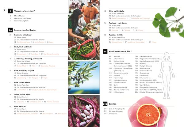 Artgerechte Ernährung