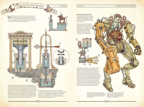 Produktbild: The Book