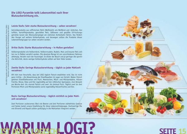 Produktbild: Das neue gro&szlig;e LOGI-Kochbuch