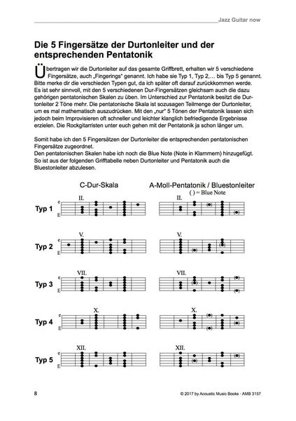 Produktbild: Jazz Guitar now!