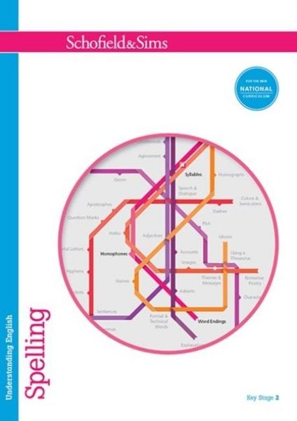 Produktbild: Understanding English