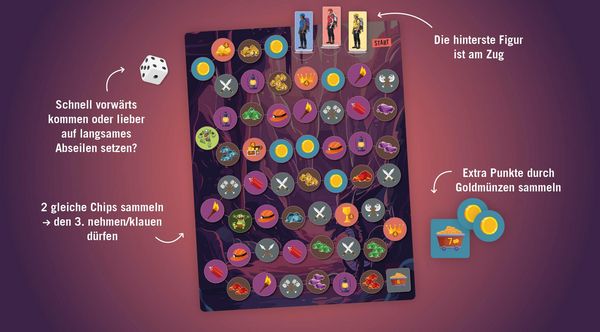 Produktbild: Down &ndash; Expedition: Schatzjagd
