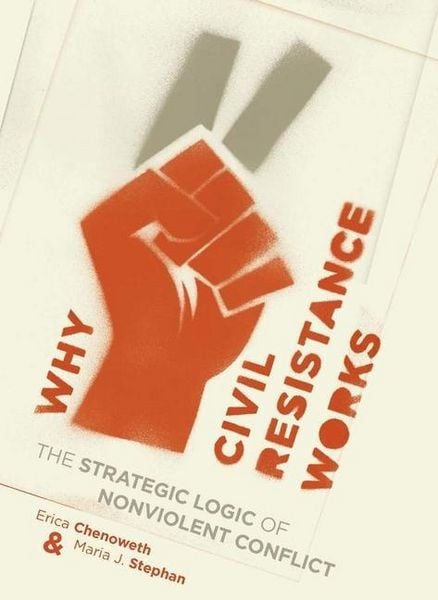 Produktbild: Why Civil Resistance Works - The Strategic Logic of Nonviolent Conflict