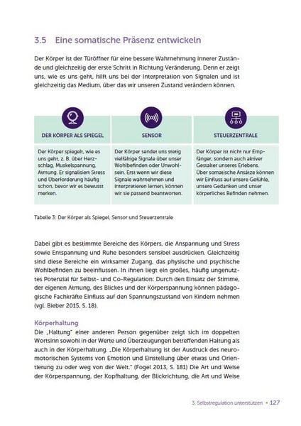 Produktbild: Selbst- und Co-Regulation verstehen und anwenden