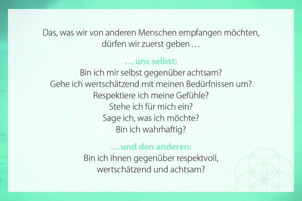 Produktbild: Wertschätzend kommunizieren – achtsam miteinander umgehen - Einfühlsamkeit als Schlüssel zu Glück und Erfolg