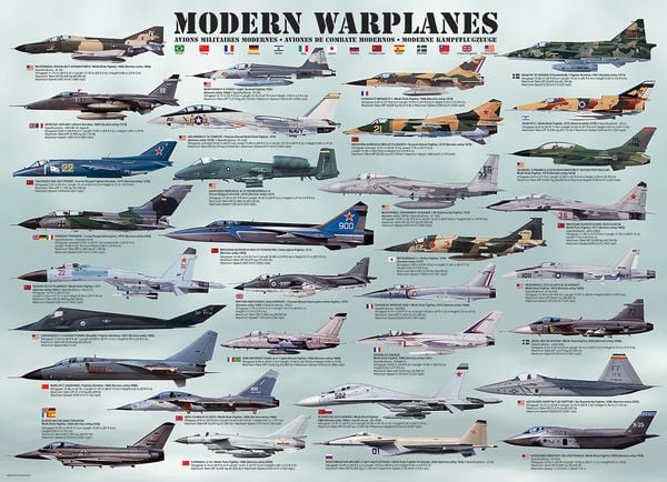 Produktbild: Puzzle 1000 Teile - Modern Warplanes