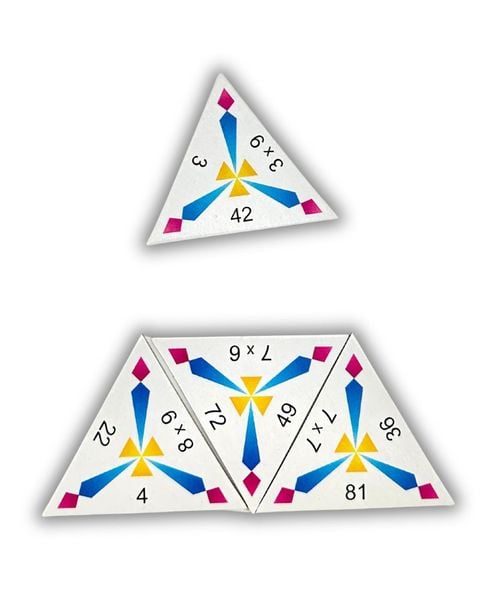 Produktbild: SCHUBITRIX Mathematik