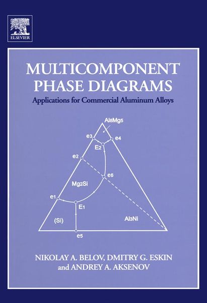 Produktbild: Multicomponent Phase Diagrams: Applications for Commercial Aluminum Alloys
