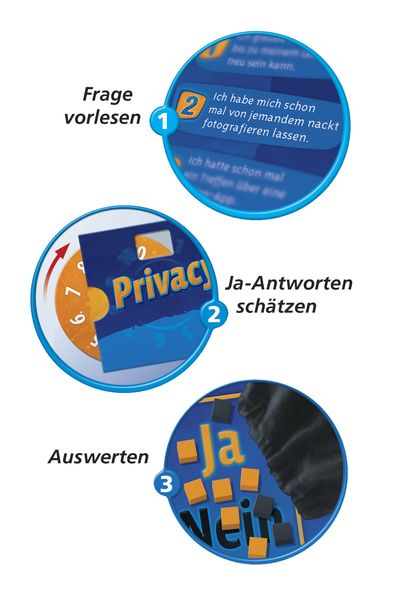 Produktbild: Privacy Refresh