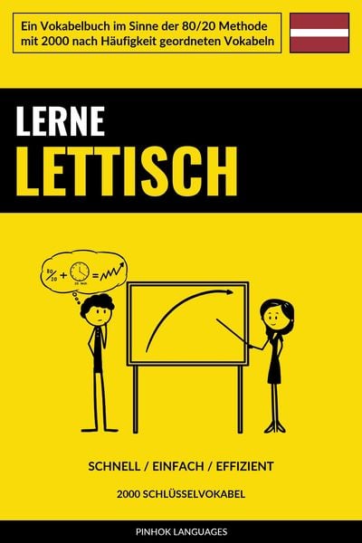 Produktbild: Lerne Lettisch - Schnell / Einfach / Effizient