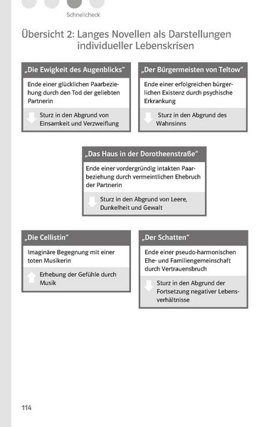 Produktbild: Klett Lekt&uuml;rehilfen Lange, Das Haus in der Dorotheenstra&szlig;e