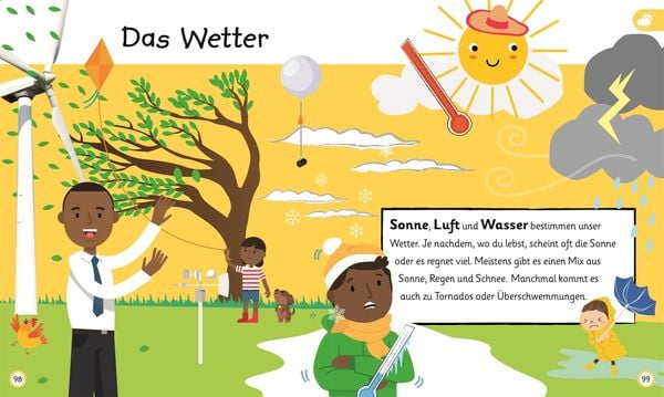 Wissen für Vorschulkids. Was weißt du über die Erde?