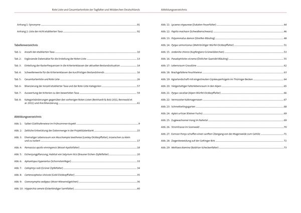 Produktbild: NaBiV Heft 170/11: Rote Liste und Gesamtartenliste der Tagfalter und Widderchen (Lepidoptera)