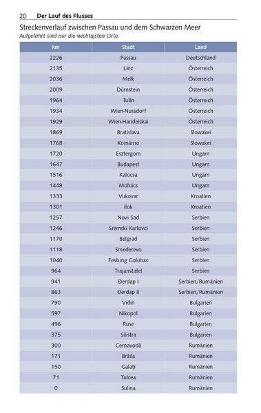 Produktbild: Kreuzfahrten Mittel- und Nordeuropa