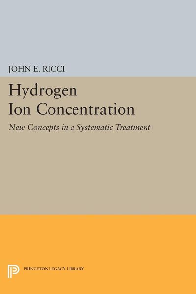 Produktbild: Hydrogen Ion Concentration