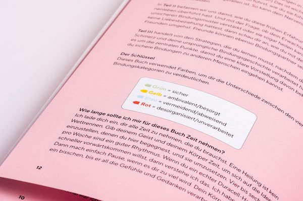 Produktbild: Voll verbunden