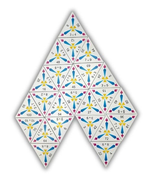 Produktbild: SCHUBITRIX Mathematik