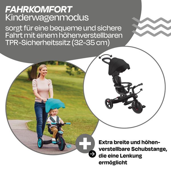 Produktbild: GLOBBER EXPLORER TRIKE 4in1 schwarz