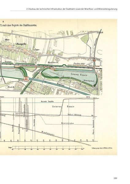 Produktbild: Planungsatlas Wien 1867&ndash;1918