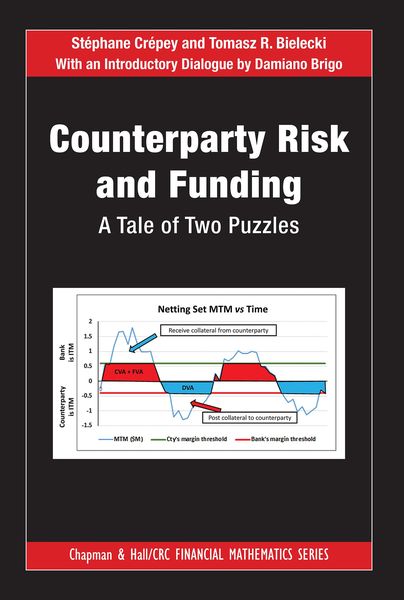 Produktbild: Counterparty Risk and Funding