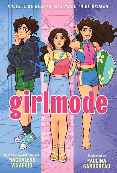 Produktbild: Girlmode