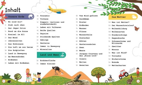 Wissen für Vorschulkids. Was weißt du über die Erde?
