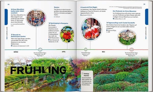 Produktbild: LONELY PLANET Reisef&uuml;hrer Entdecke Rom