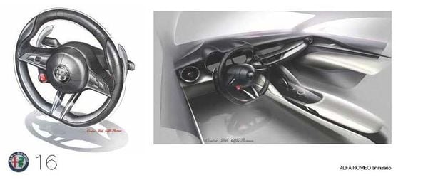 Produktbild: Alfa Romeo Annuario