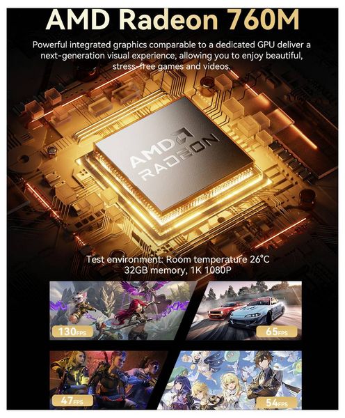 Produktbild: GMKtec Mini PC M6 Ultra-2 AMD Ryzen 5 7640HS (32+512GB) AMD Ryzen 5 7640HS 5.0GHz 32GB RAM 512GB SSD AMD Radeon&trade; 760M Win 11 Pro