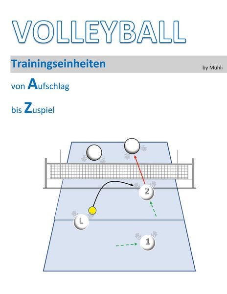 Produktbild: Volleyball Trainingseinheiten